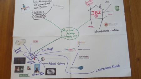 Stakeholder bijgewerkt 